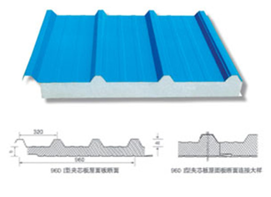 V960 EPS compound roof