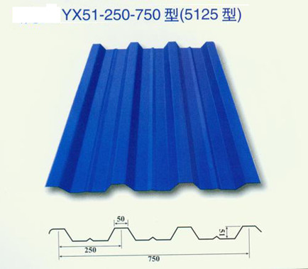 YX51-250-750 Type